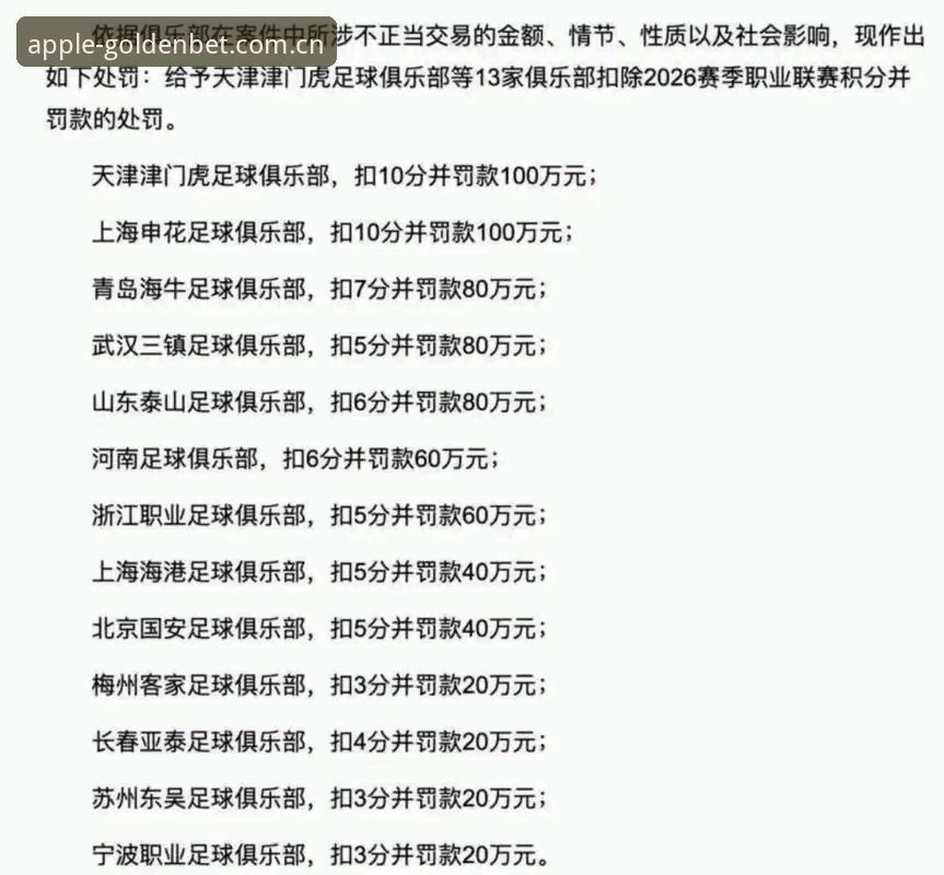 资深足球观察者分享：足协第三批禁足名单拆解与188金宝搏资讯复盘使用心得