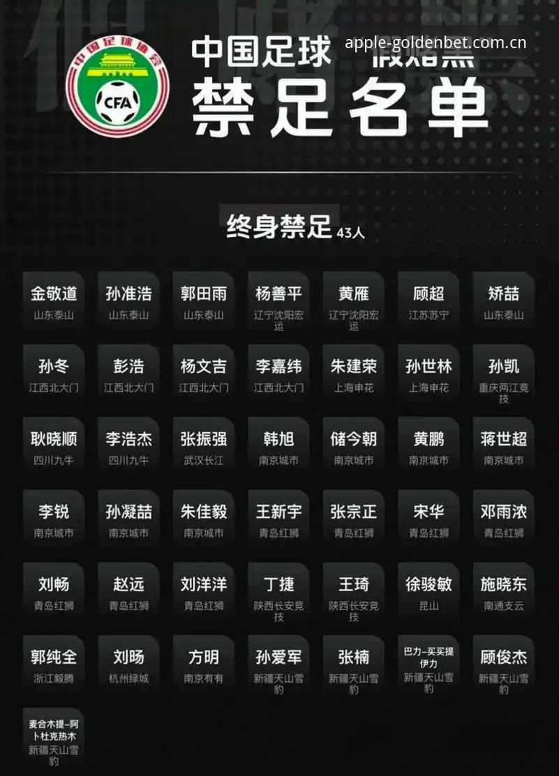 资深足球观察者分享：足协第三批禁足名单拆解与188金宝搏资讯复盘使用心得